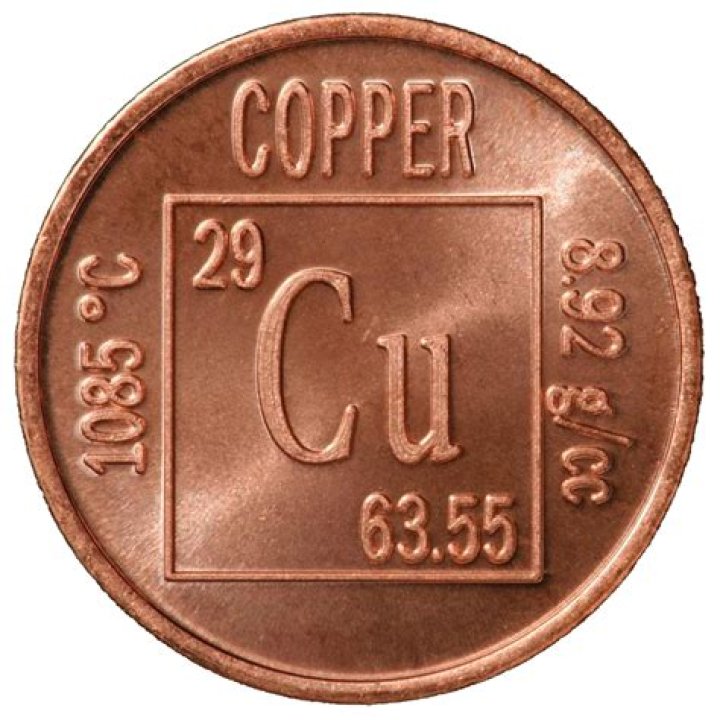 Why the symbol of copper is cu?