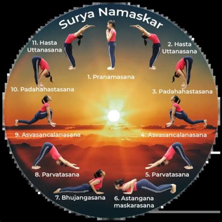 Why to do surya namaskar?