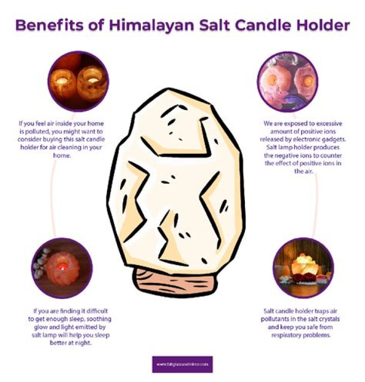 Why use himalayan salt?