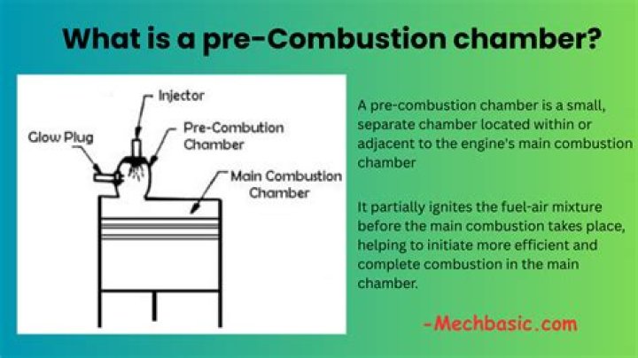 Why use pre combustion chamber?