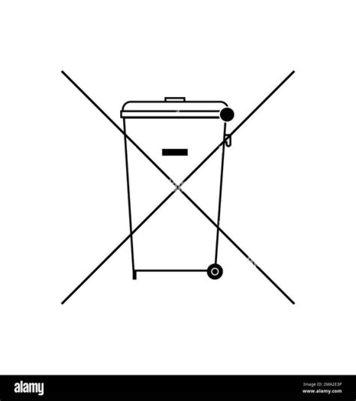 Why were dustbin fairings banned?