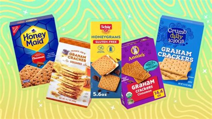 Why were graham crackers made?