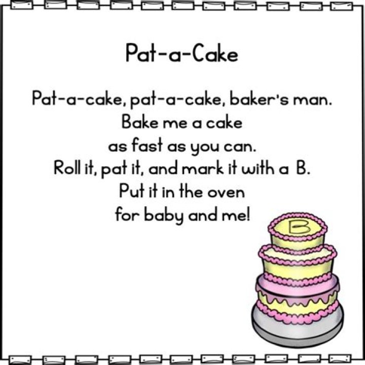 Why would you pat a cake?