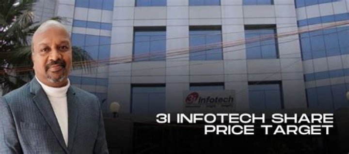 Will 3i infotech delisting?