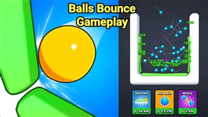Will a cannon ball bounce?