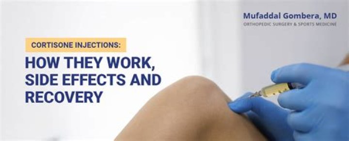 Will a cortisone shot help a labrum tear?