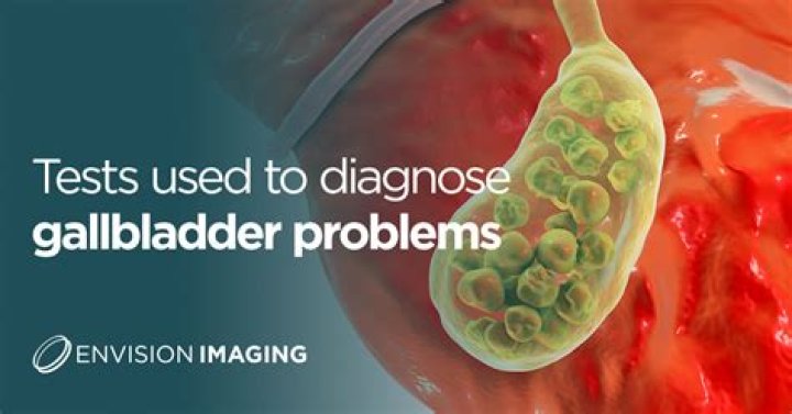 Will a ct scan show gallbladder problems?