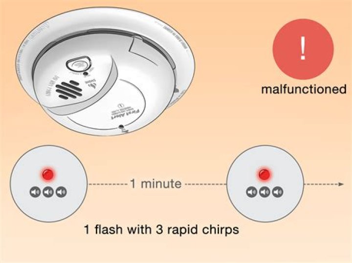 Will a kettle set off a smoke alarm?