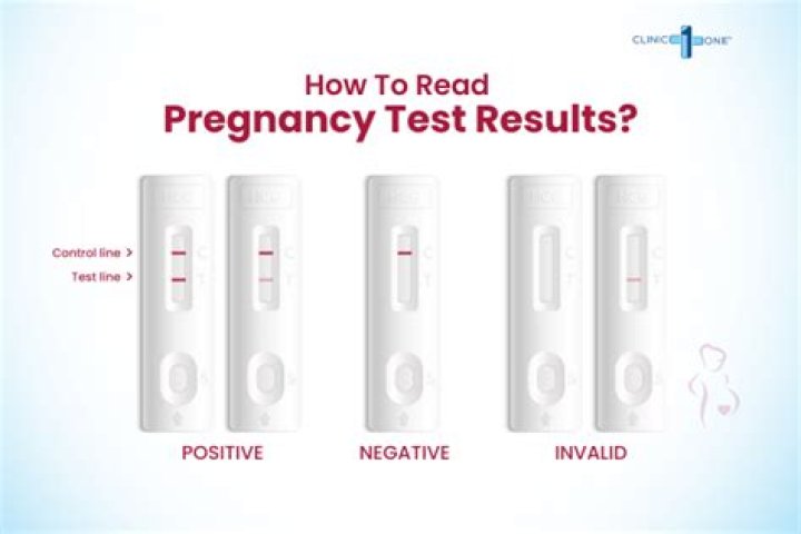 Will a smear test show if i am pregnant?