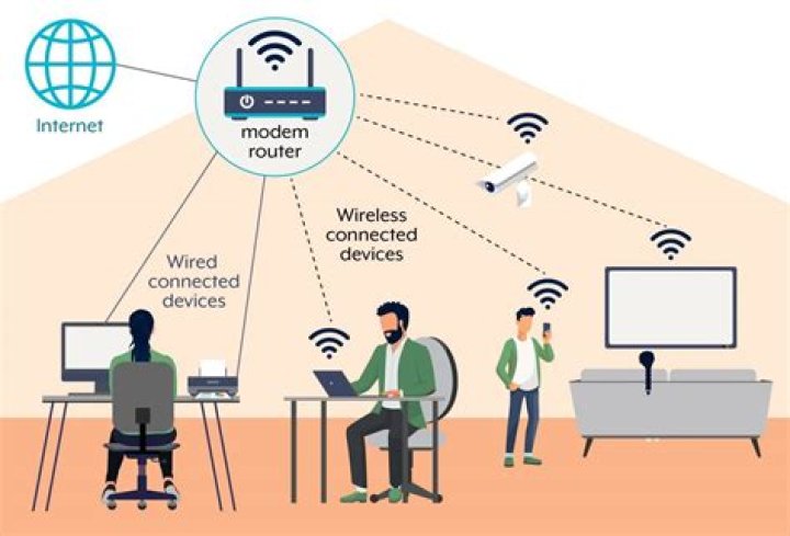 Will a wireless router work in a cupboard?