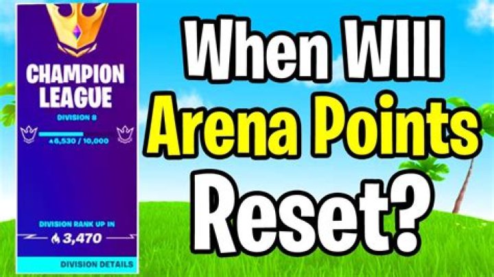 Will arena points reset?