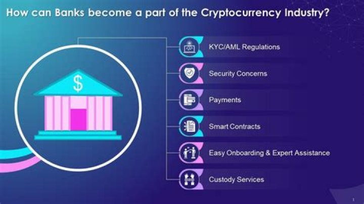 Will banks adopt cryptocurrency?