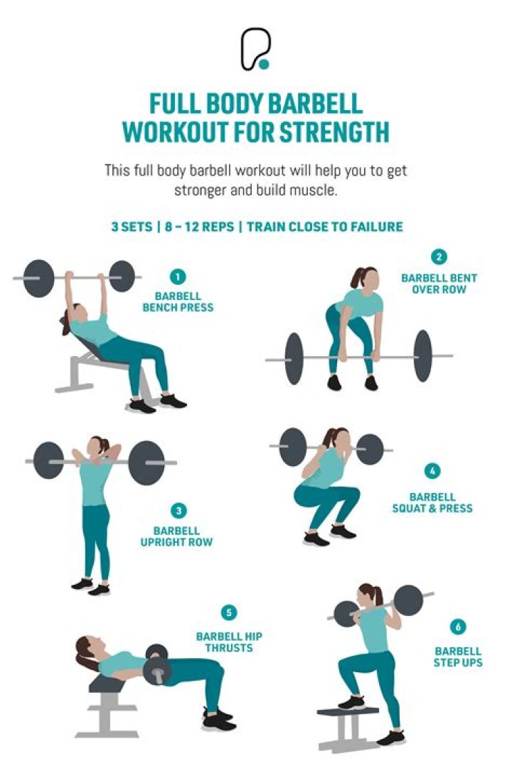 Will barbells rust outside?