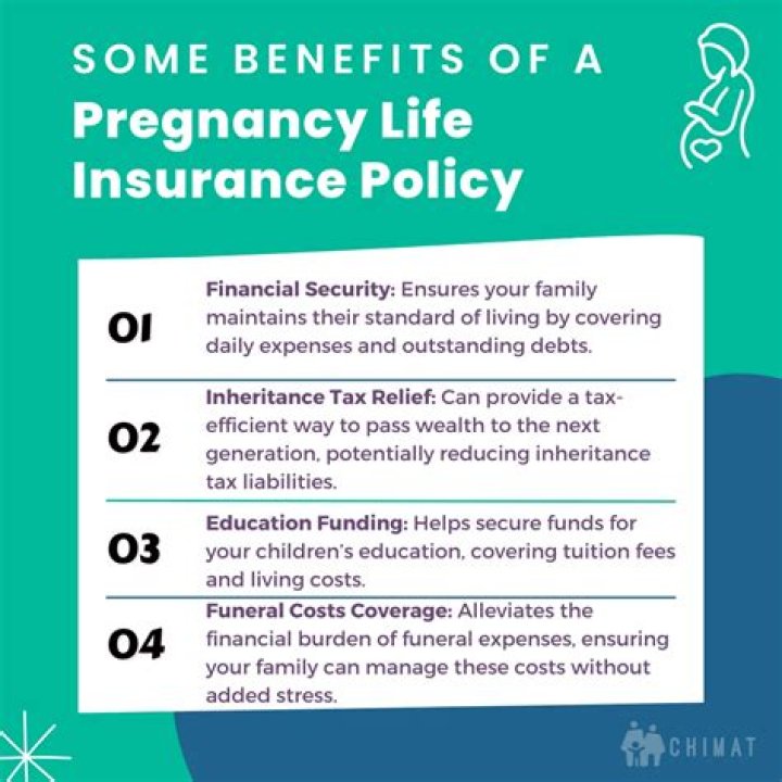 Will boyfriends insurance cover pregnancy?