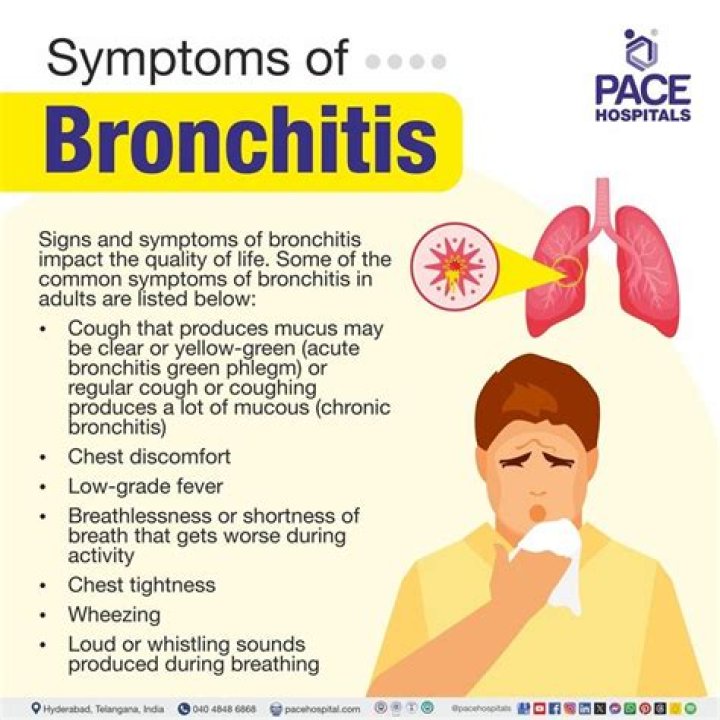 Will bronchitis make you tired?