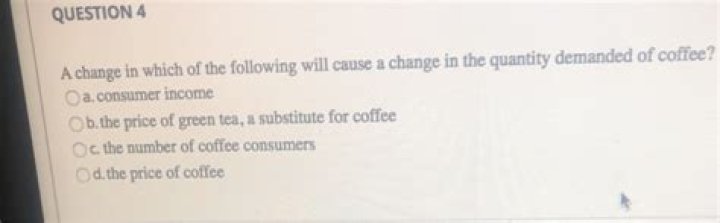Will cause a change in the quantity demanded of coffee?