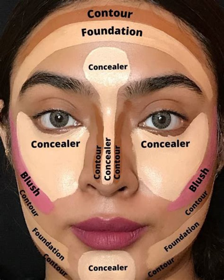 Will contouring go out of style?