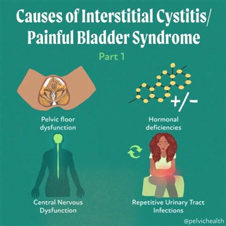 Will cystitis go away on its own?