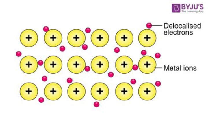 Will gallium lose electrons?