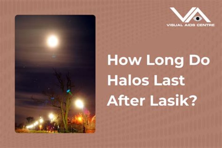 Will halos go away after lasik?