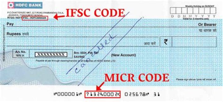 Will ifsc code change after bank merger?