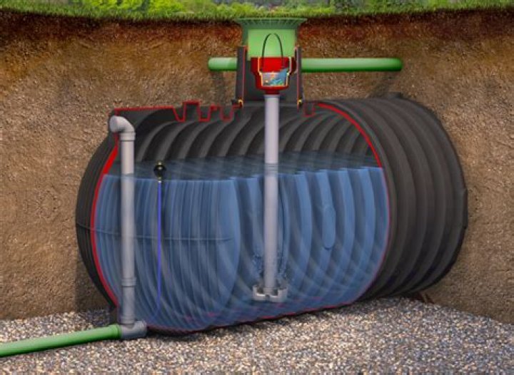 Will image retention go away?