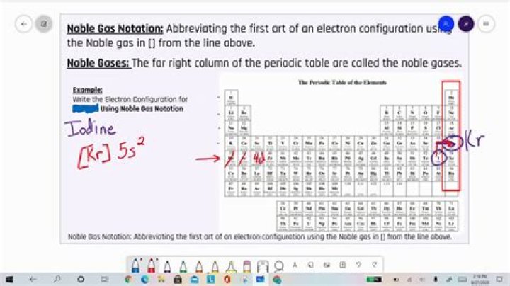 Will iodine gain or lose electrons?