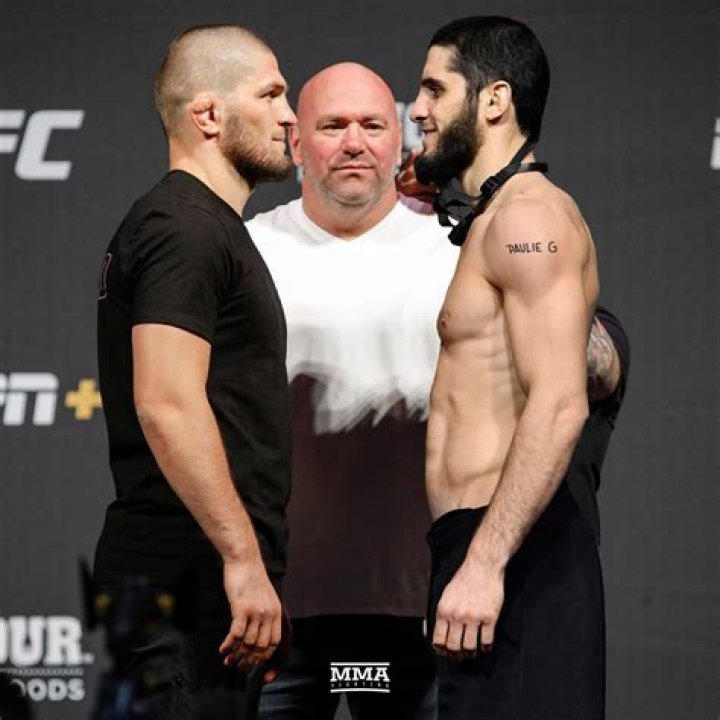Will khabib be stripped?