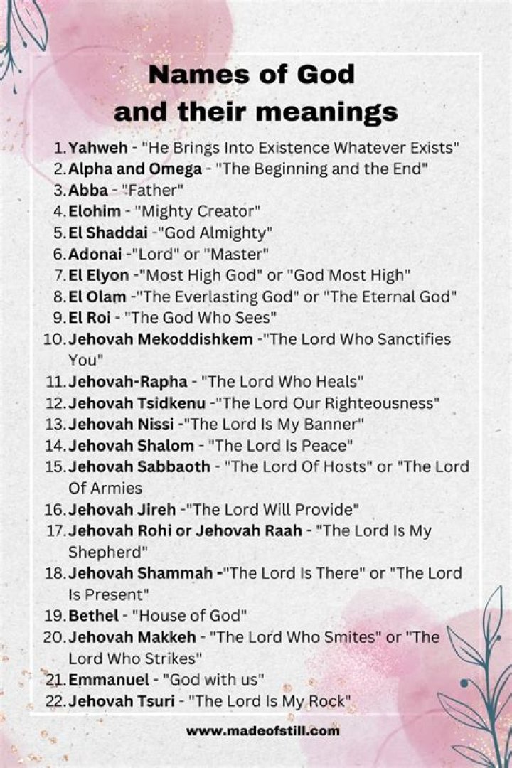 Will names and meanings?