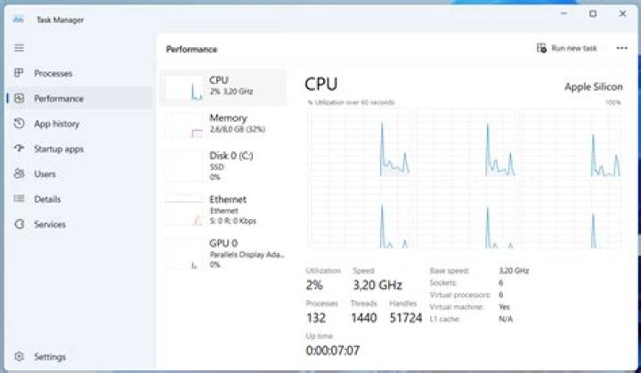 Will parallels run windows on apple silicon?