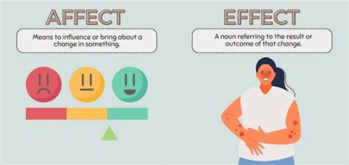 Will remain in effect or affect?