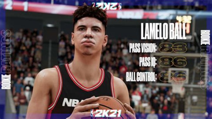 Will rookies be in nba 2k21?