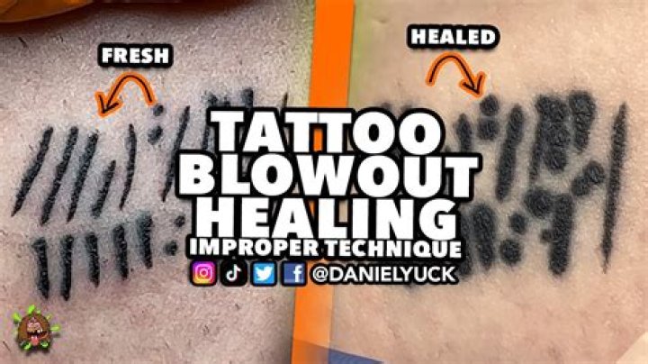 Will tattoo shading lighten?