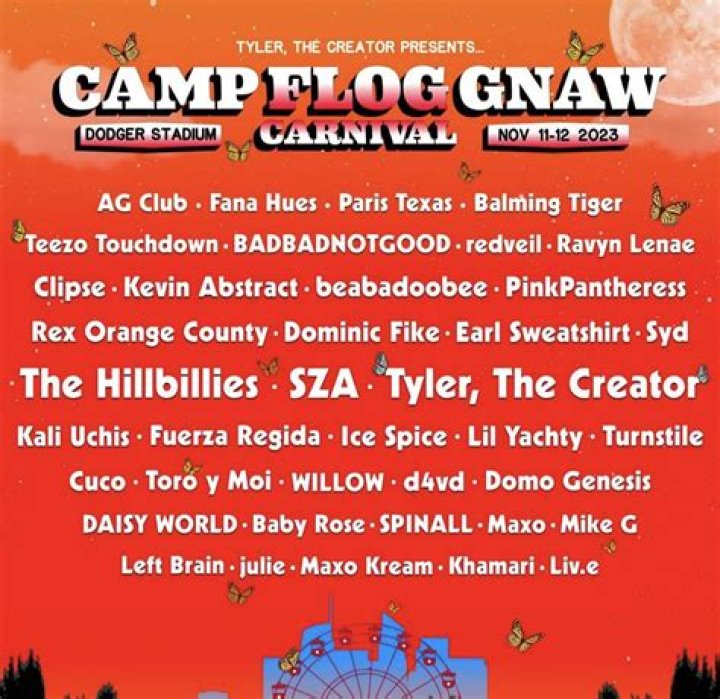Will there be a camp flog gnaw 2020?