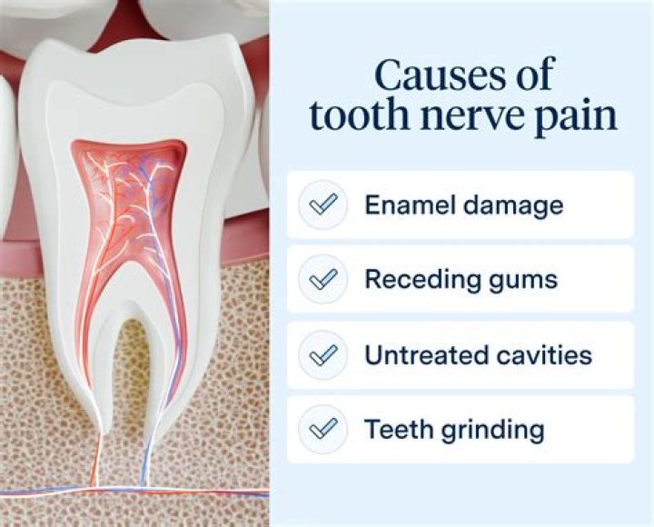 Will thoracic pain go away?