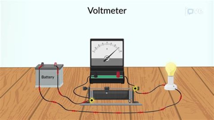 Would be the resistance of an ideal voltmeter?