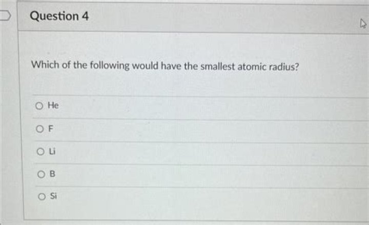 Would have the smallest atomic radius?